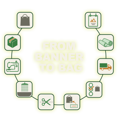 From Banner To Bag